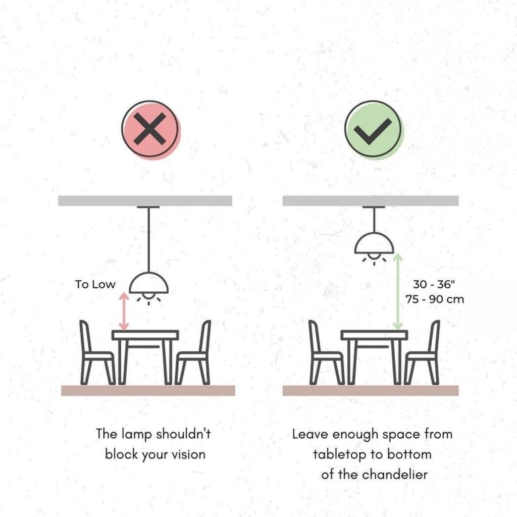 Consider Ceiling Height and Light Placement